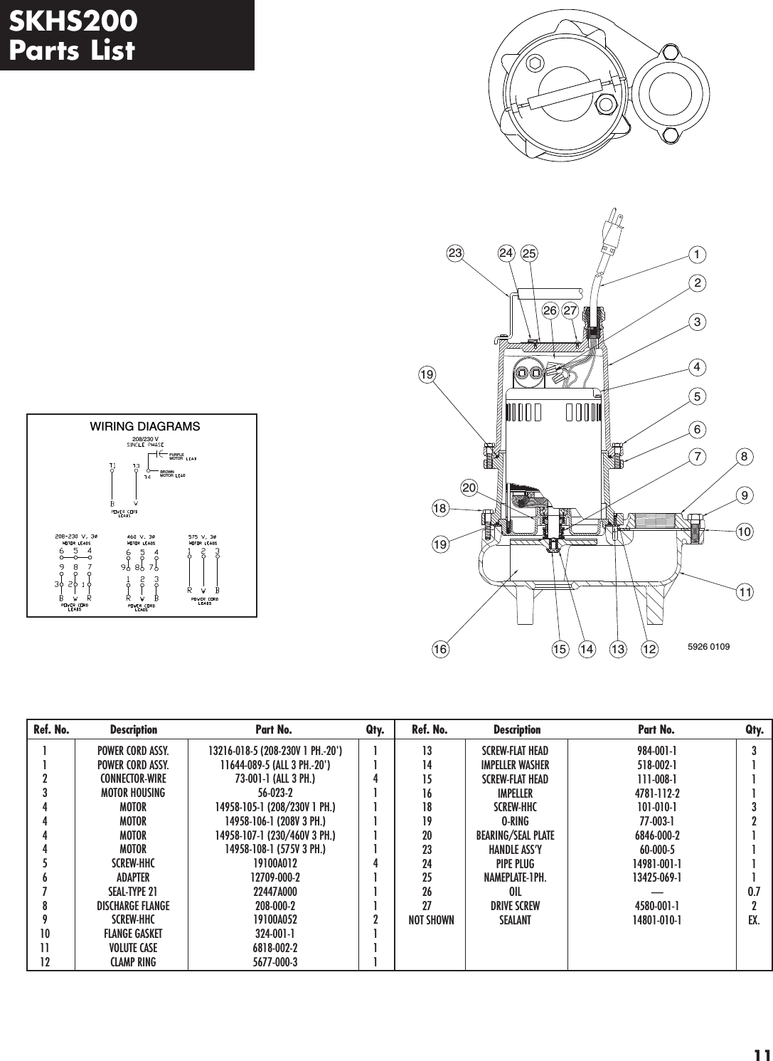 Page 11 of 12 - 145567 2 Hydromatic Skhs Owners Manual W-03-379 User