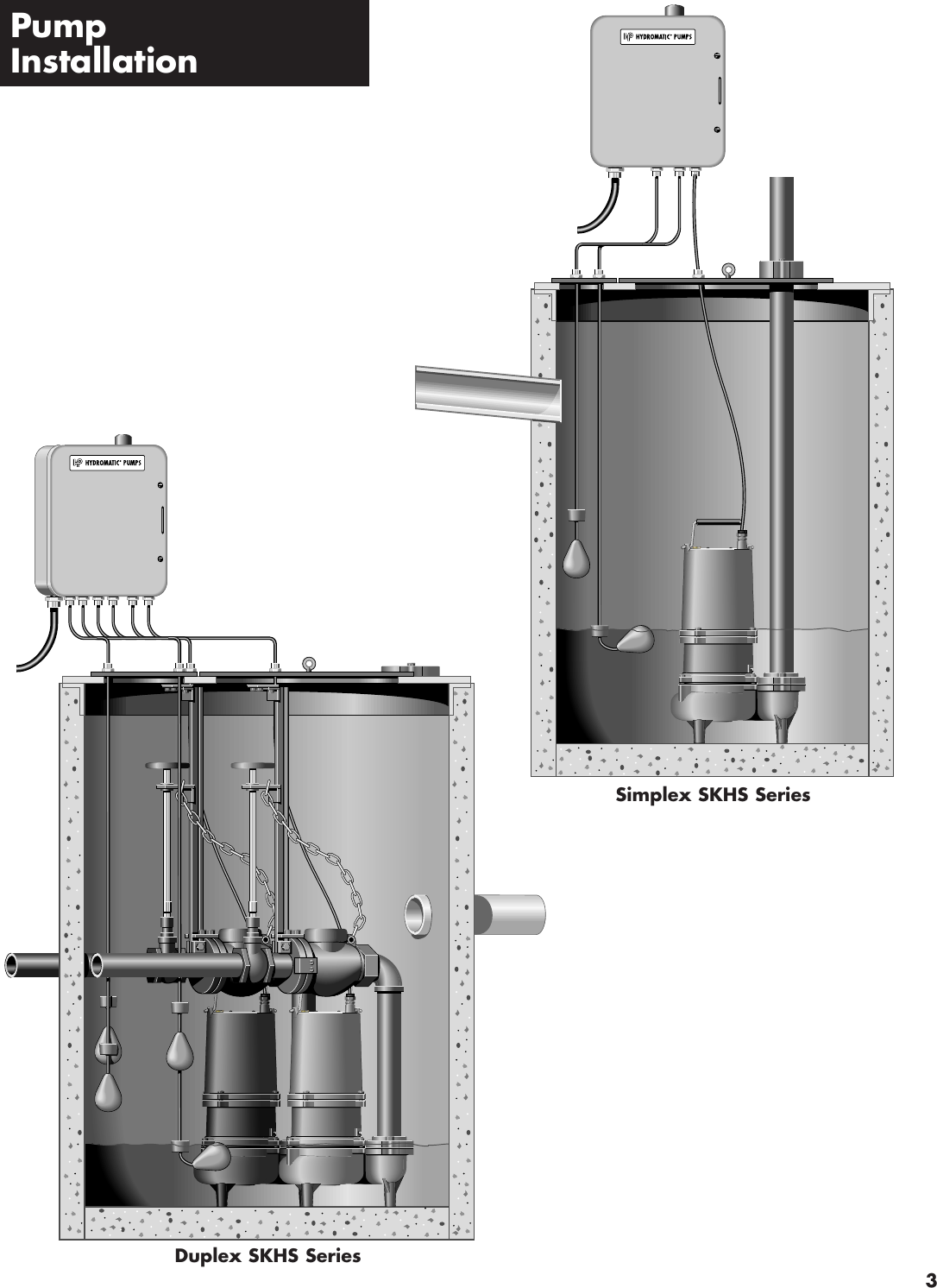Page 3 of 12 - 145567 2 Hydromatic Skhs Owners Manual W-03-379 User