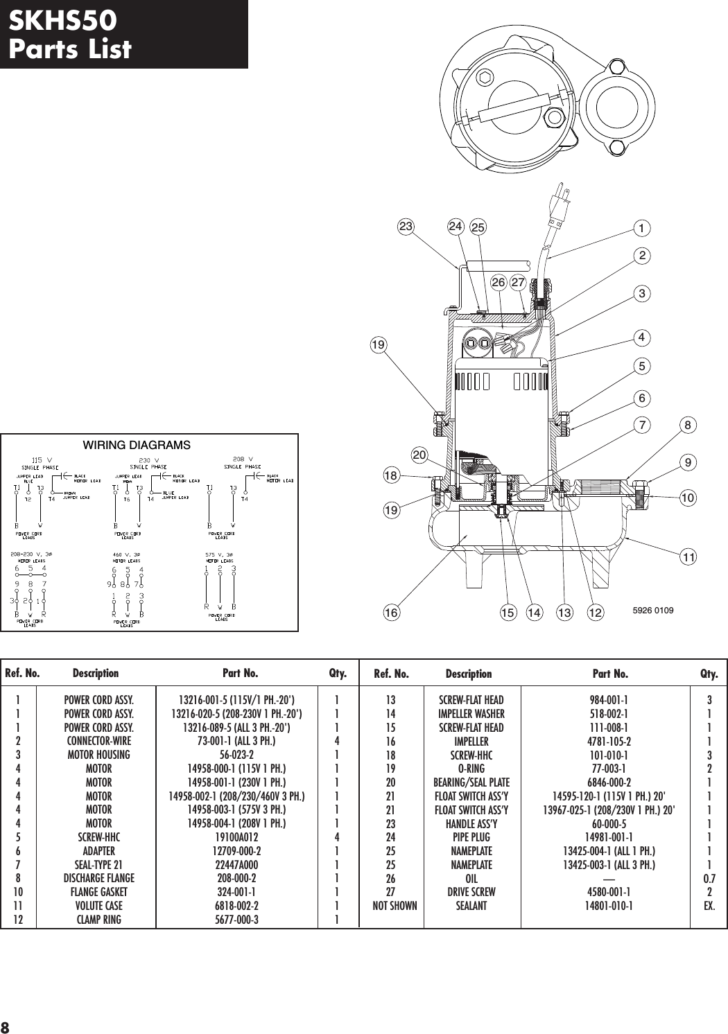 Page 8 of 12 - 145567 2 Hydromatic Skhs Owners Manual W-03-379 User