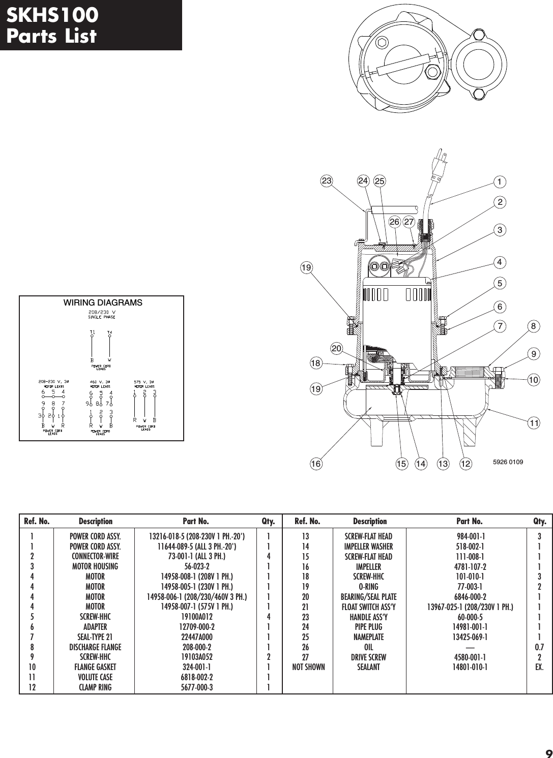 Page 9 of 12 - 145567 2 Hydromatic Skhs Owners Manual W-03-379 User