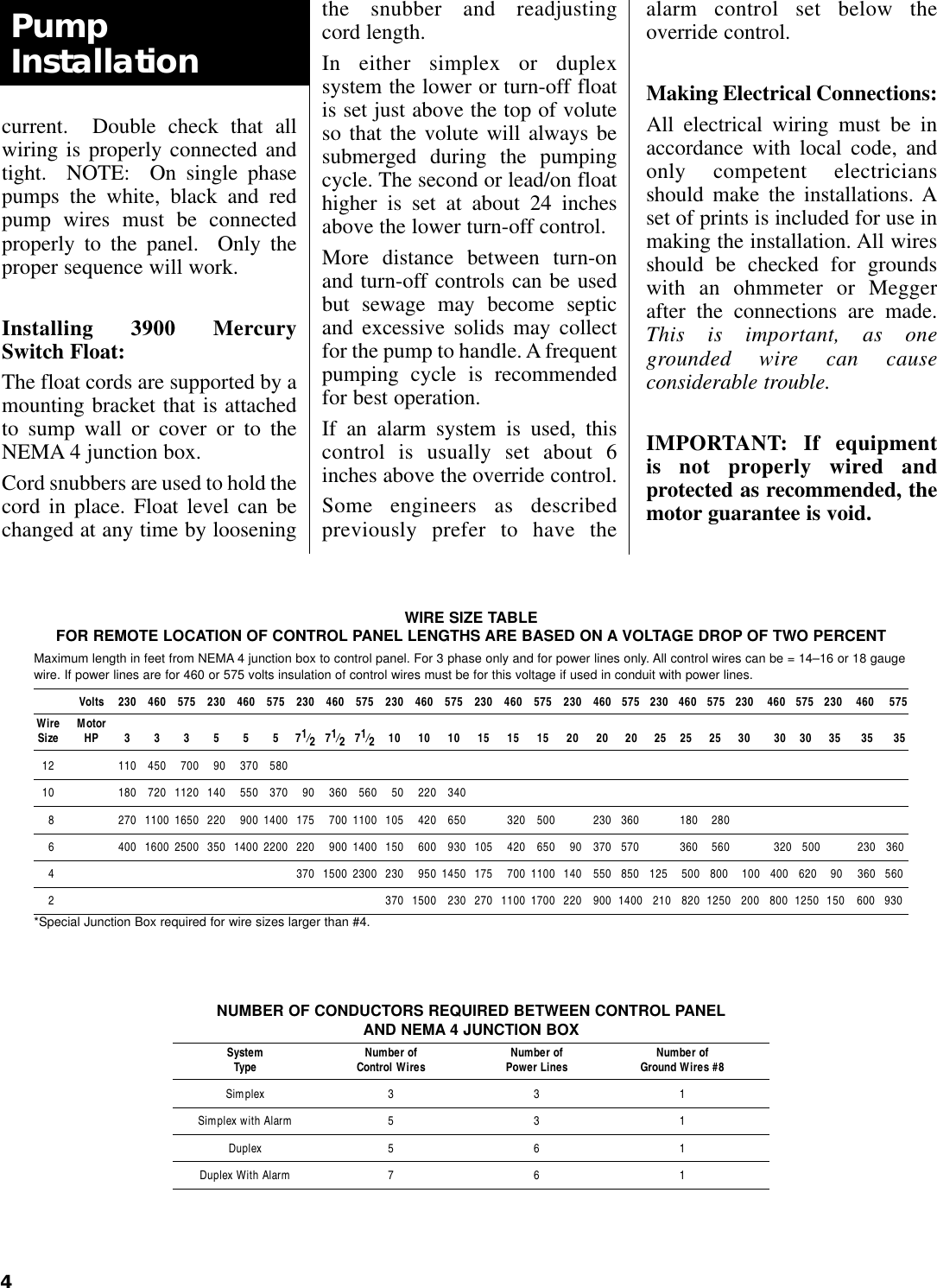 Page 4 of 12 - 146437 2 Hydromatic S4S Owners Manual Pump 146437_2_Hydromatic User