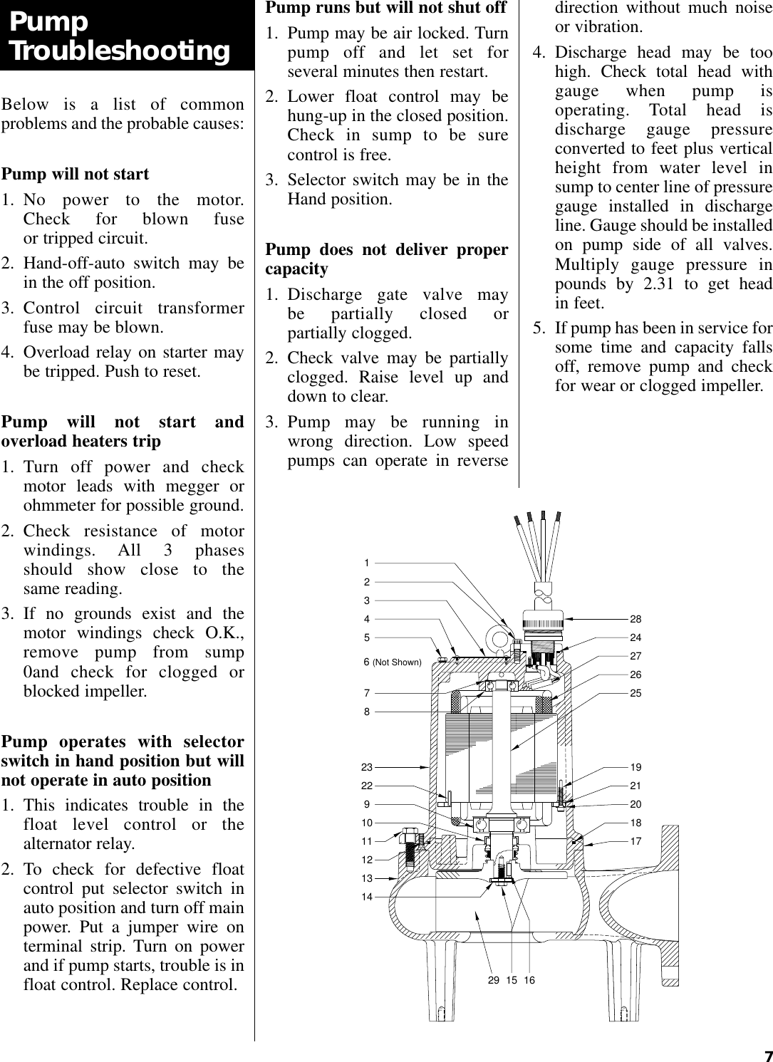 Page 7 of 12 - 146437 2 Hydromatic S4S Owners Manual Pump 146437_2_Hydromatic User