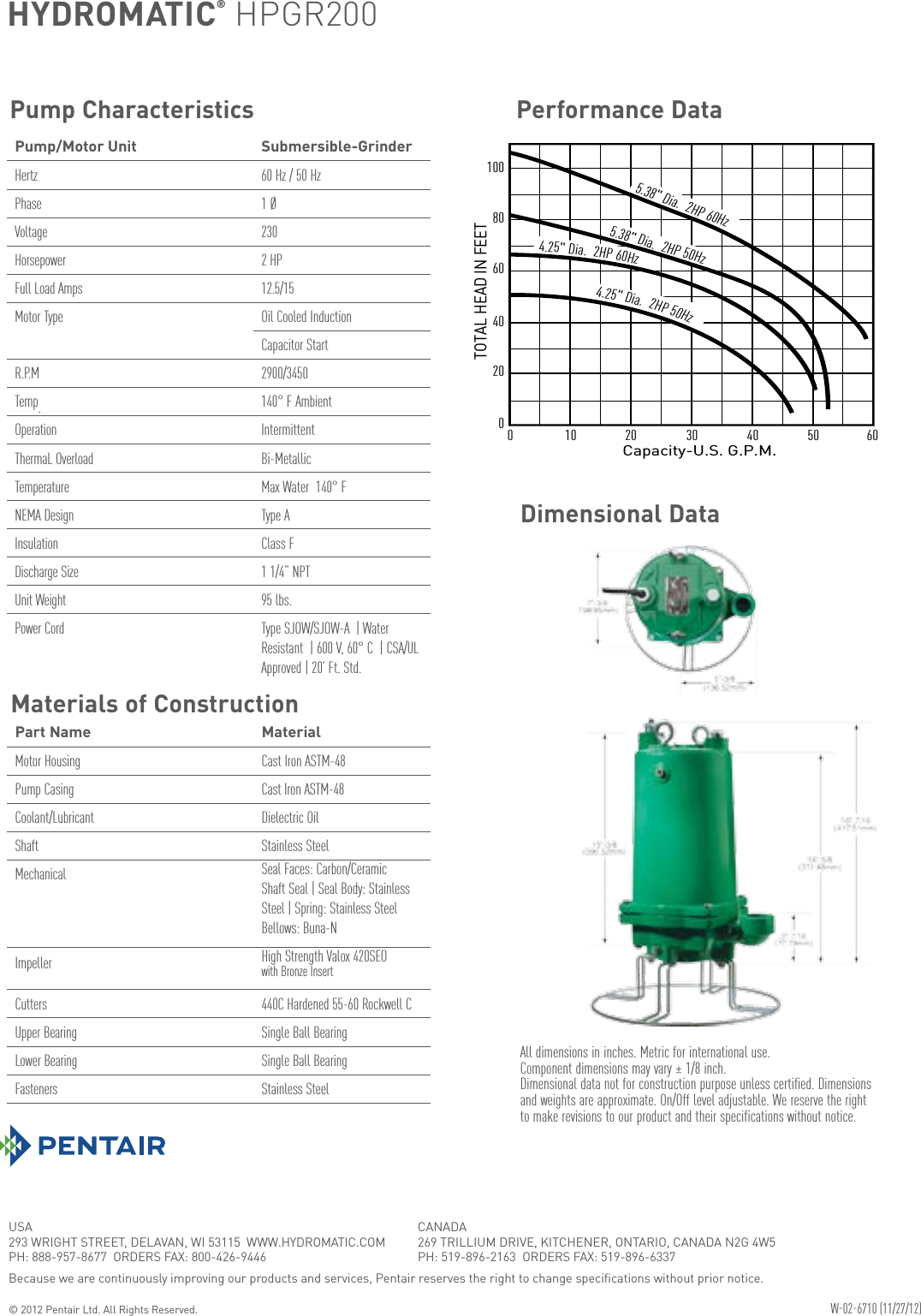 Page 4 of 4 - 150473 1 Hydromatic Hpgr200 Brochure User Manual