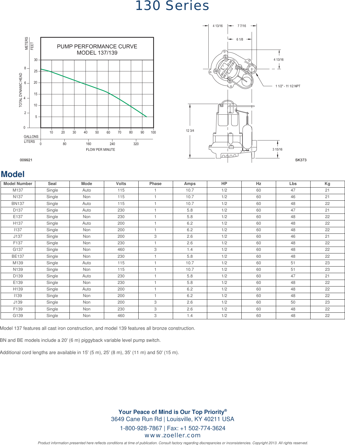 Page 2 of 2 - 154 2 Zoeller 130 Series Specifications Pump Company User Manual