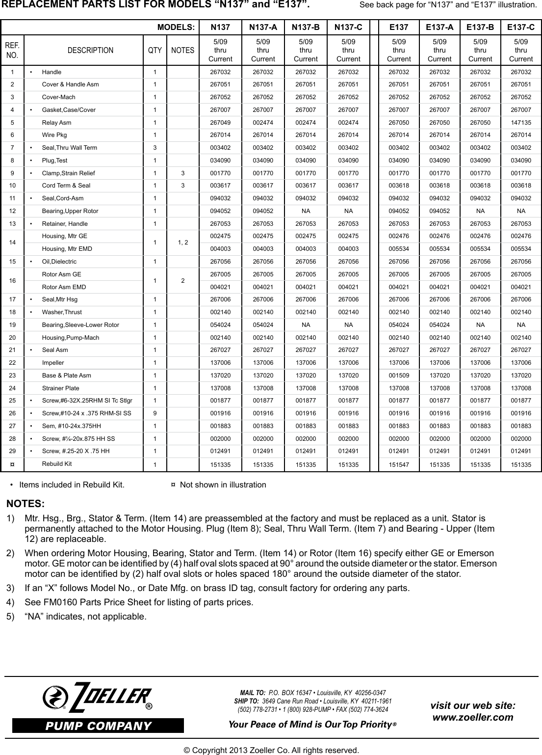 Page 3 of 4 - 154 3 Zoeller 137 Series Parts User Manual