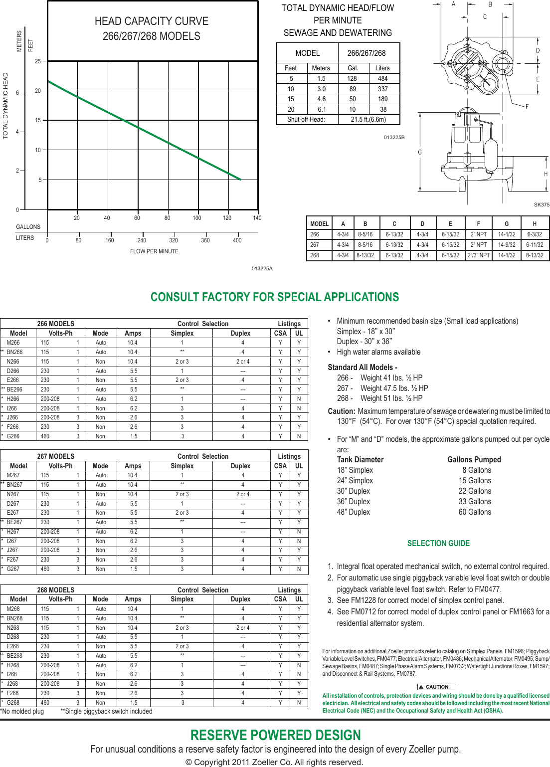Page 2 of 2 - 155 1 Zoeller 267 Brochure User Manual