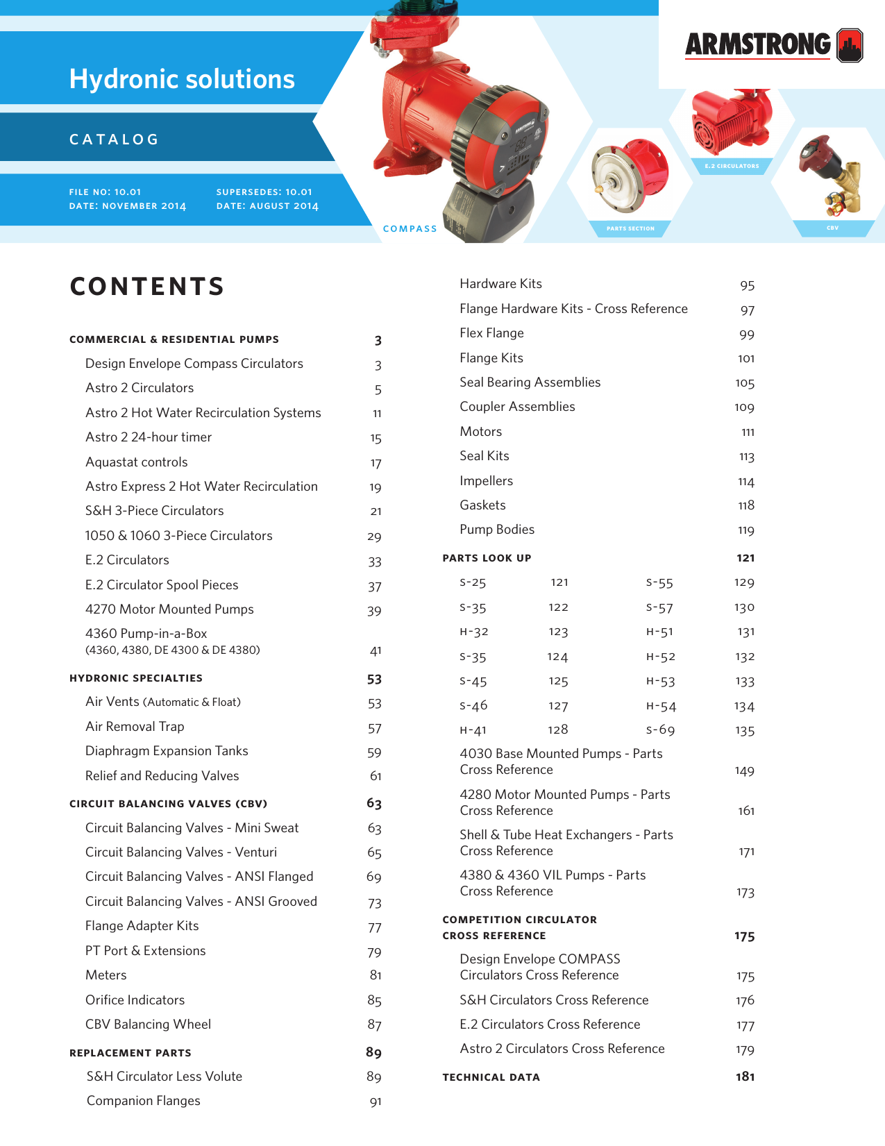 15667 1 Armstrong Hydronic Catalog User Manual