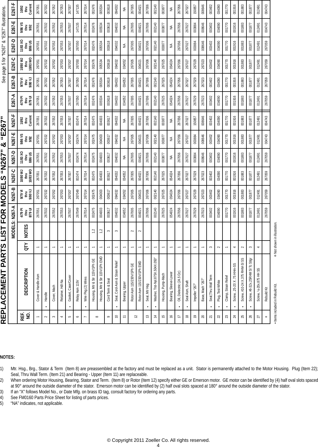 Page 4 of 8 - 161 4 Zoeller 267 Repacement Parts Ii Fm0383 User Manual