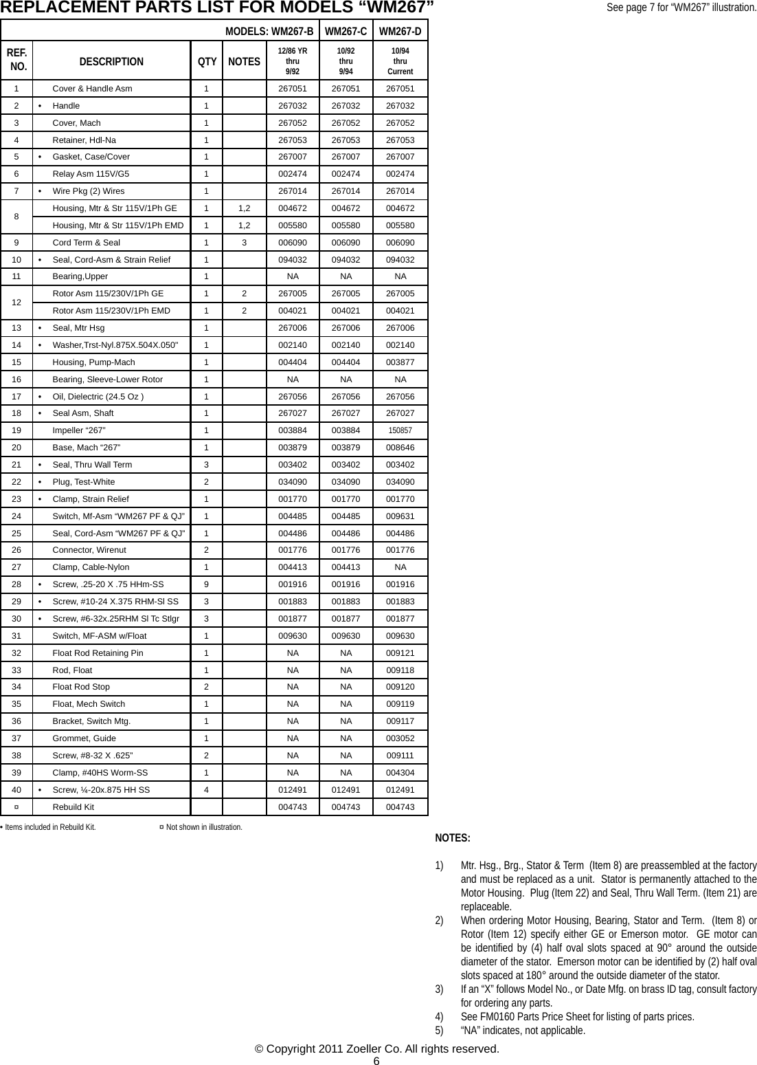 Page 6 of 8 - 161 4 Zoeller 267 Repacement Parts Ii Fm0383 User Manual