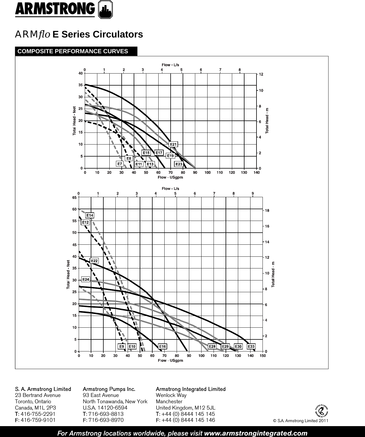 Page 2 of 2 - 16748 3 Armstrong 180210-644 Curves Hydronic Catalogue_E_series New User Manual