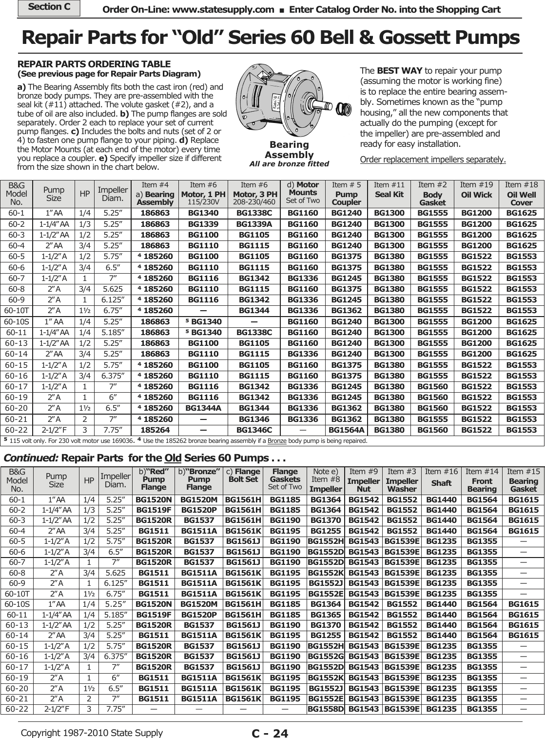 Page 7 of 7 - 16761 1 B&G 172856 Brochure A-CT1002-C-1109 User Manual