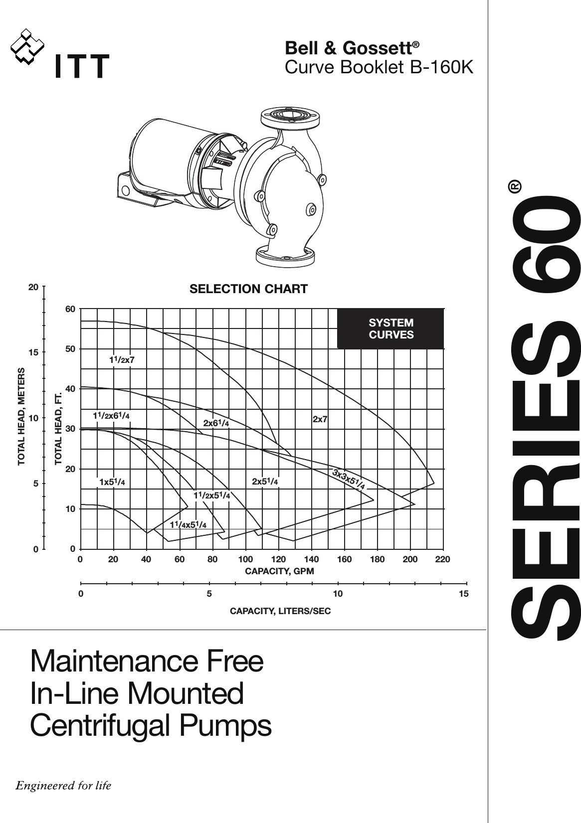 Page 1 of 8 - 16818 3 B&G 172718Lf Curve Chart Booklet B-160J User Manual