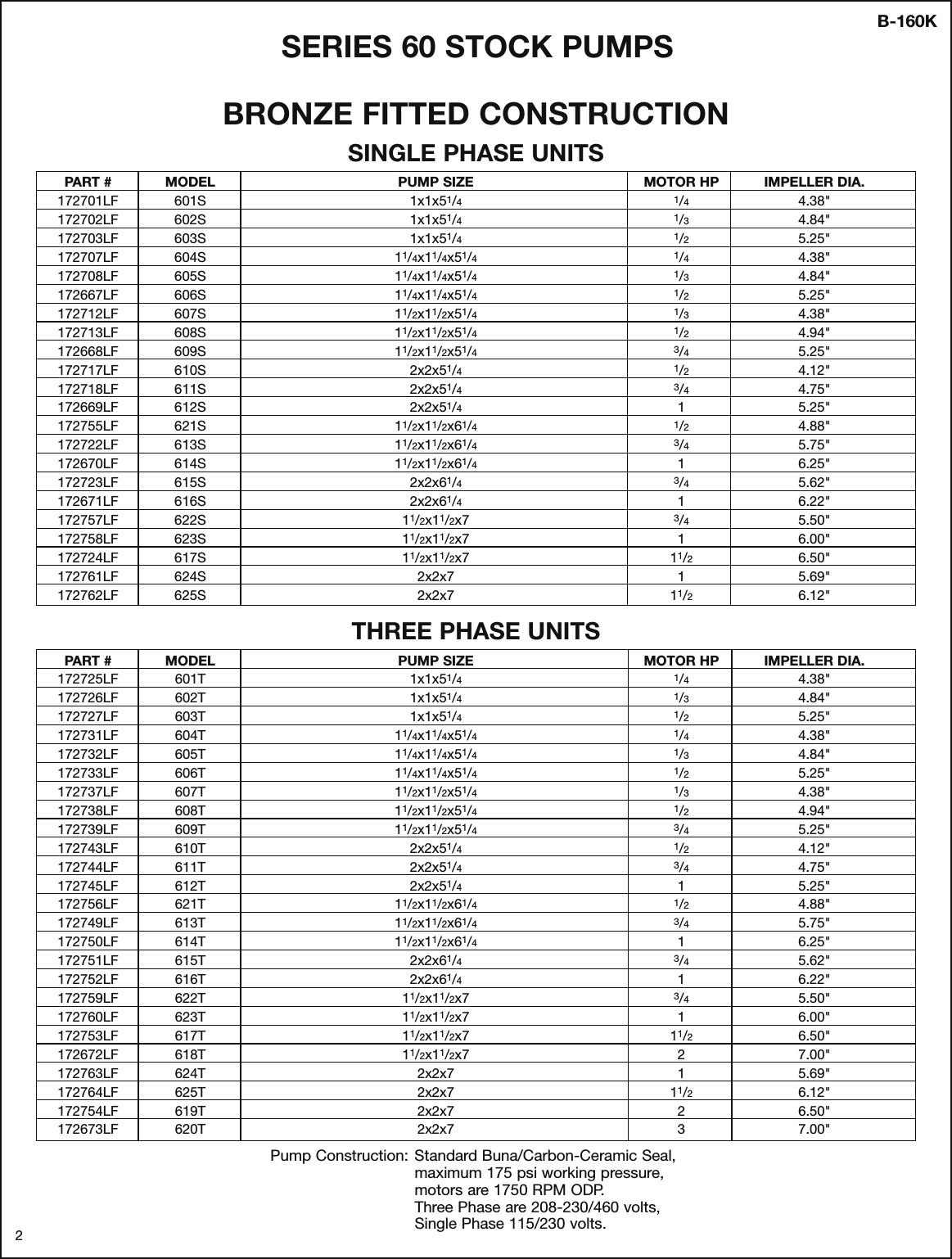 Page 2 of 8 - 16818 3 B&G 172718Lf Curve Chart Booklet B-160J User Manual