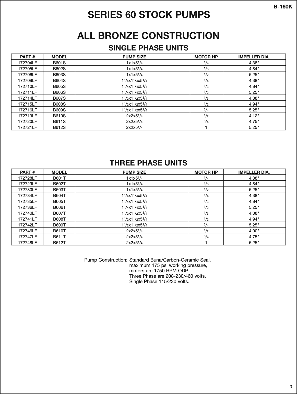 Page 3 of 8 - 16818 3 B&G 172718Lf Curve Chart Booklet B-160J User Manual