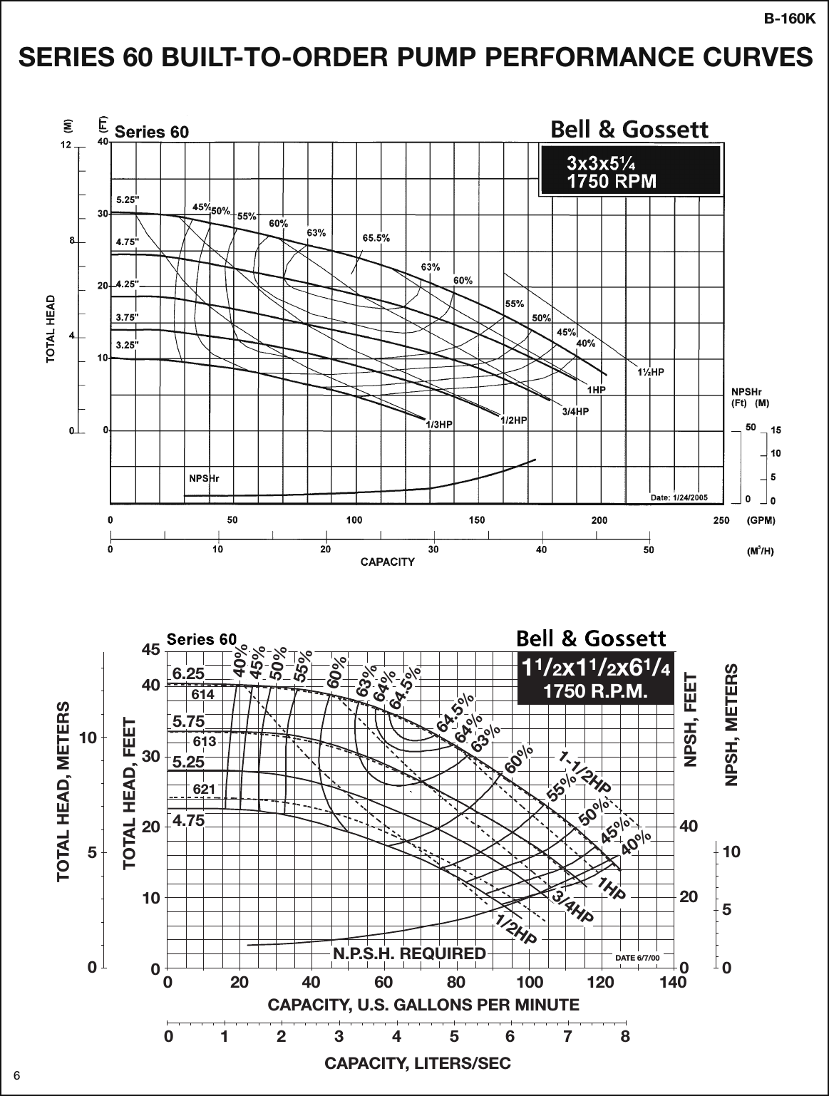 Page 6 of 8 - 16818 3 B&G 172718Lf Curve Chart Booklet B-160J User Manual