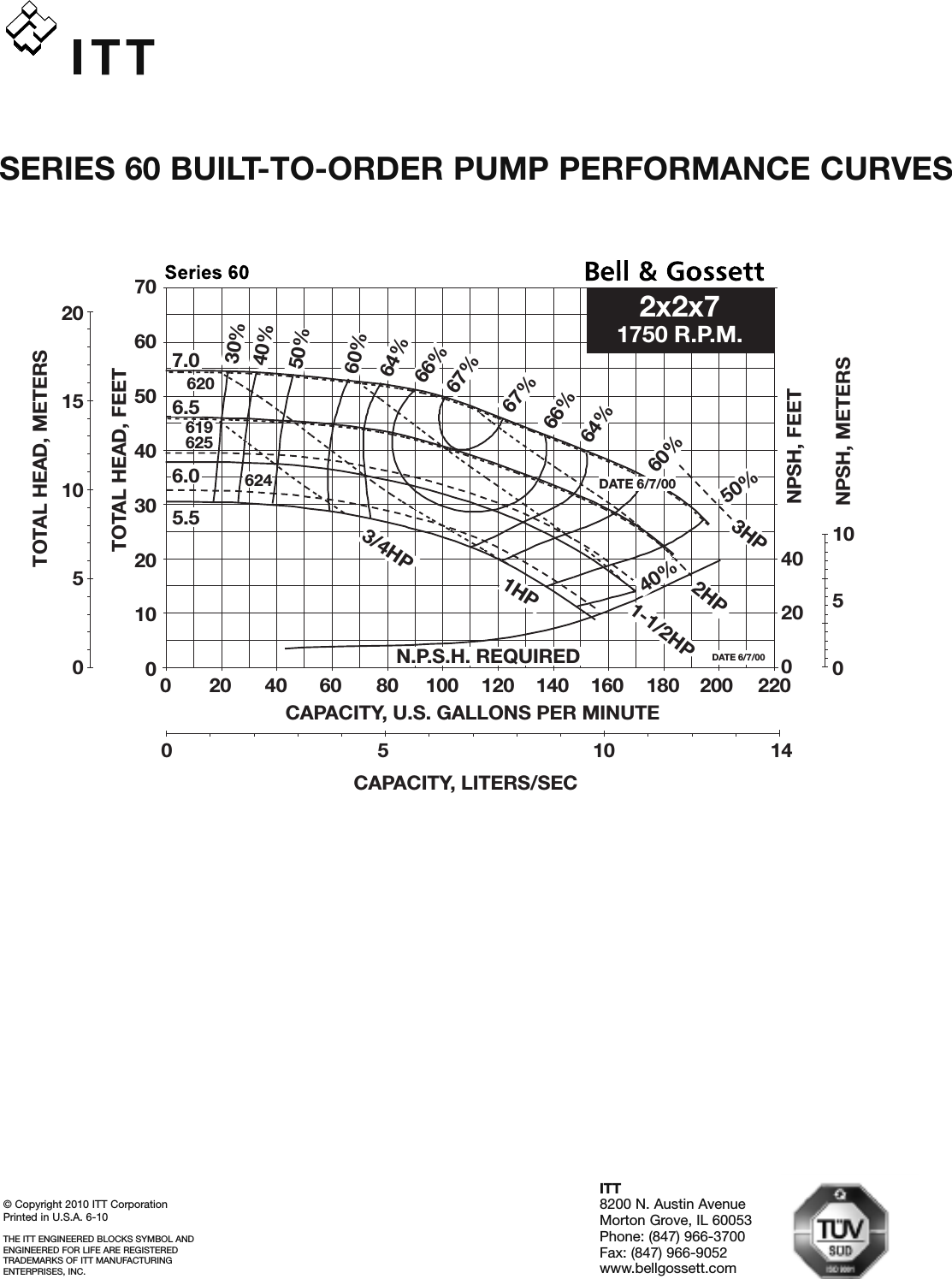 Page 8 of 8 - 16818 3 B&G 172718Lf Curve Chart Booklet B-160J User Manual