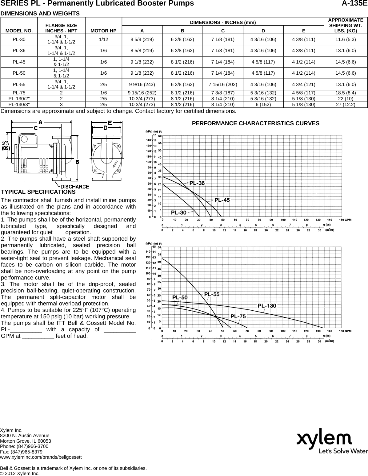 16880 1 B&G 1Bl068Lf Submittal User Manual