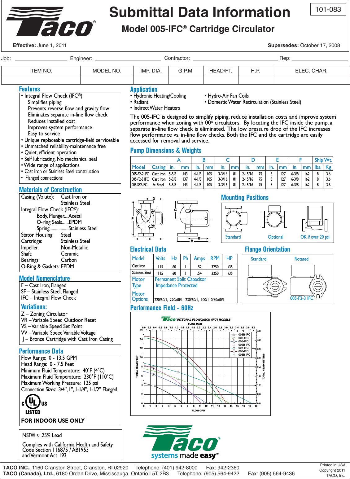 Page 1 of 1 - 16901 2 Taco 005-Zsf2-Ifc Submittal User Manual