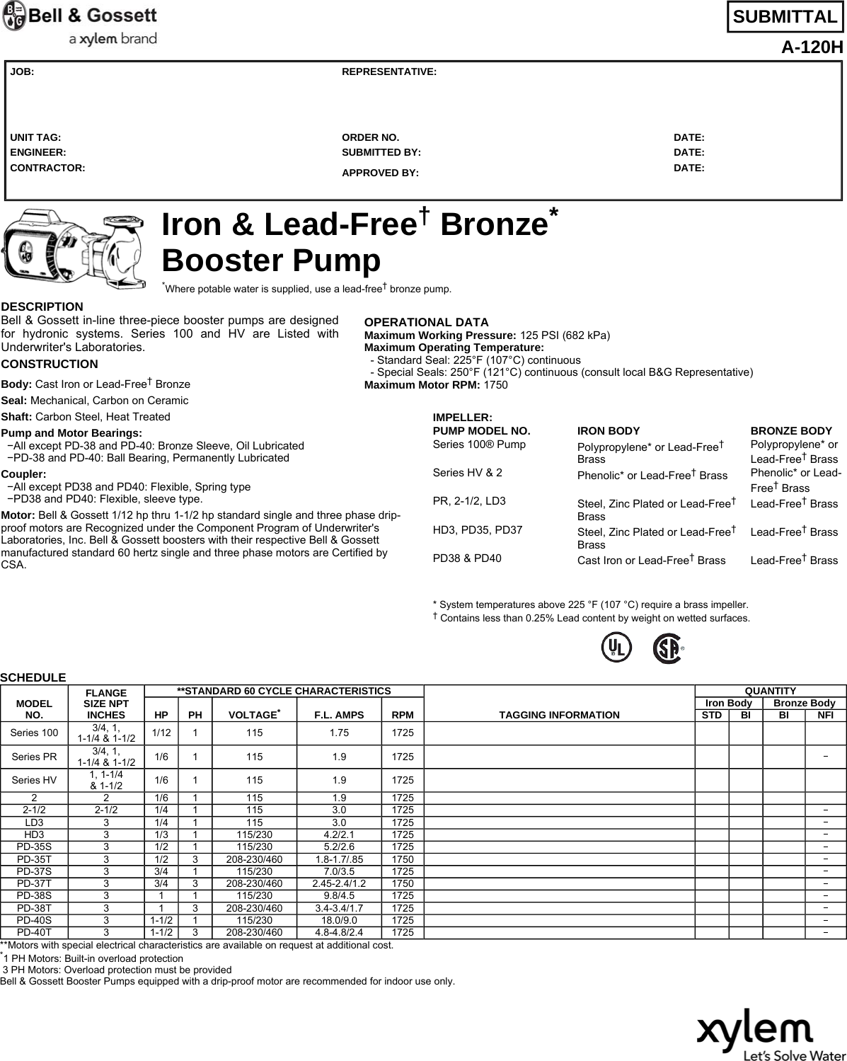 16926 1 B&G 102222 Submittal User Manual