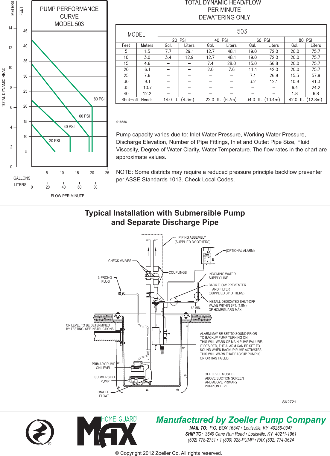 Page 2 of 2 - 17230 1 Zoeller 503 Brochure User Manual