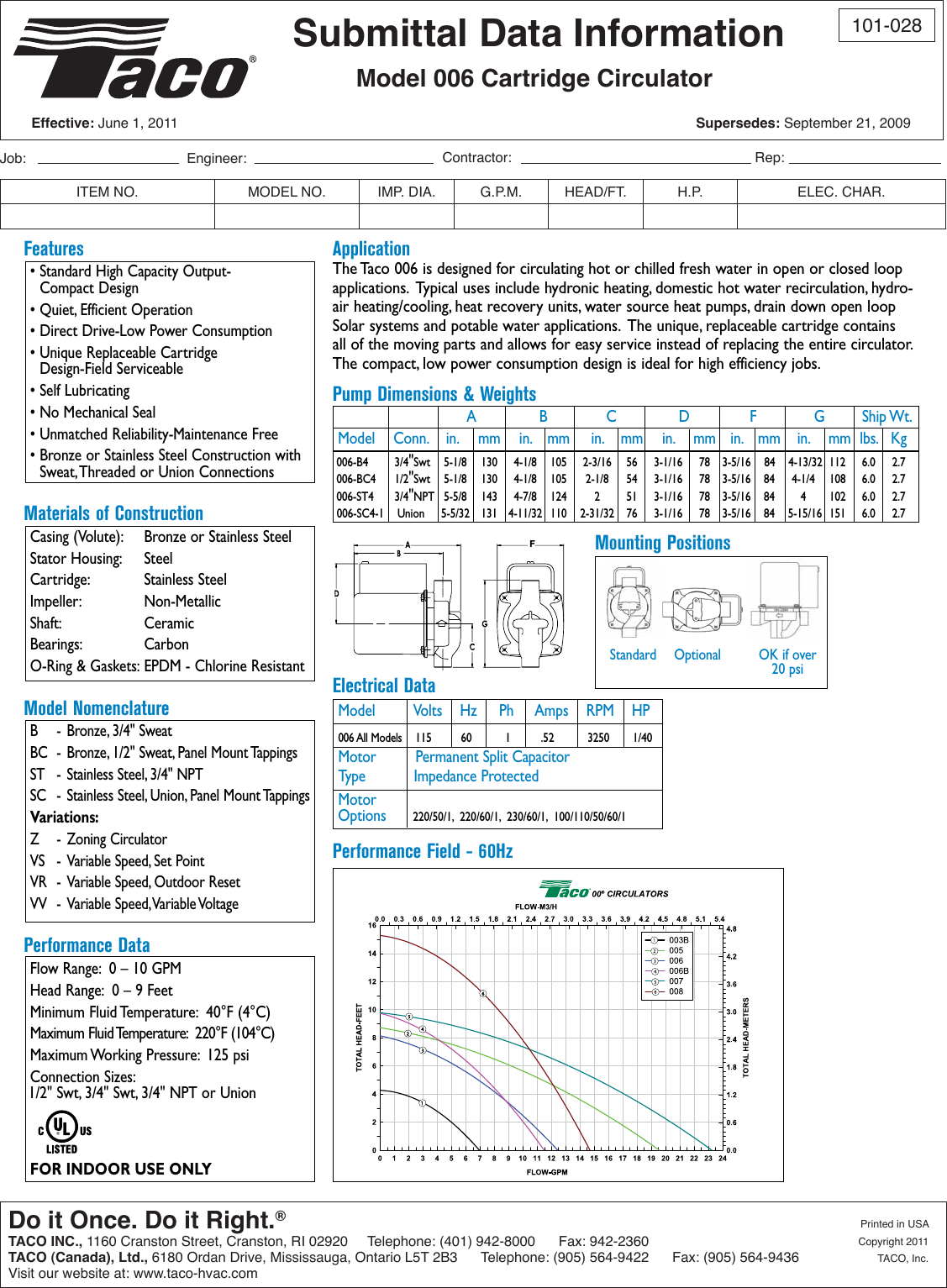 17414 3 Taco 006 St8Y Submittal User Manual