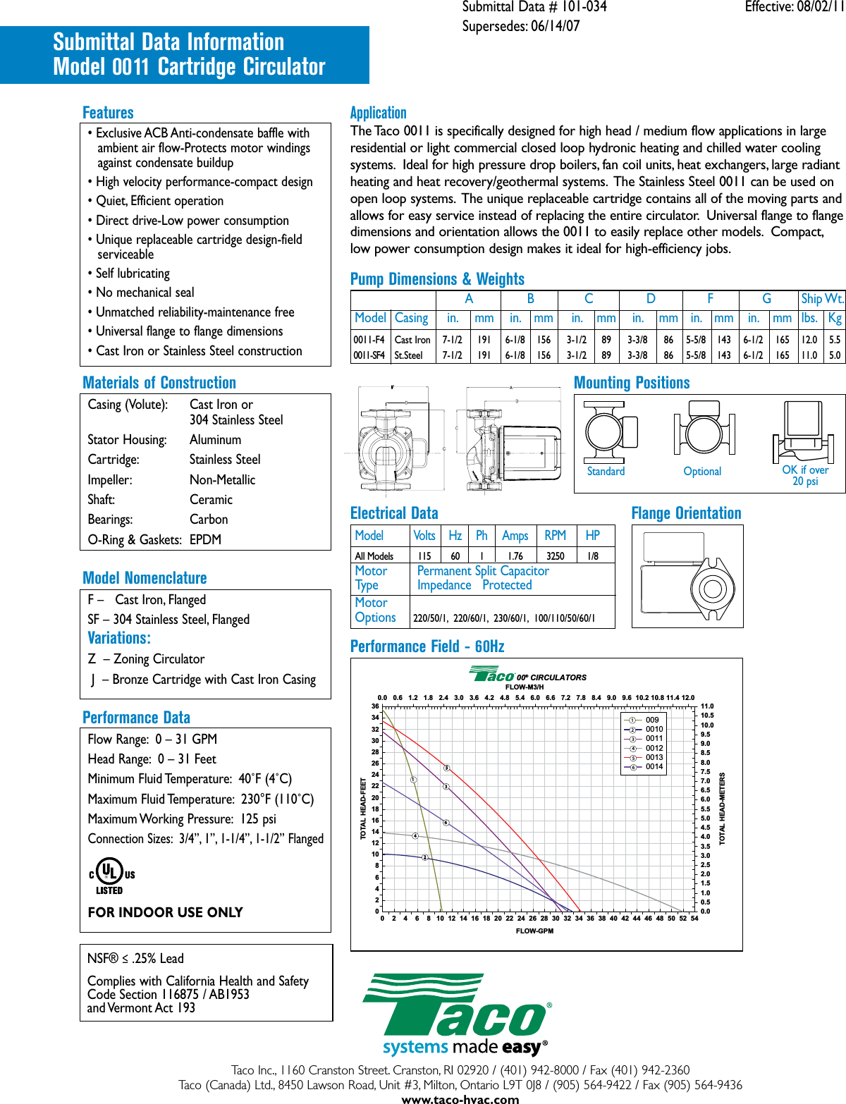 Page 2 of 2 - 17417 2 Taco 0011-Bf4-J Product Overview User Manual