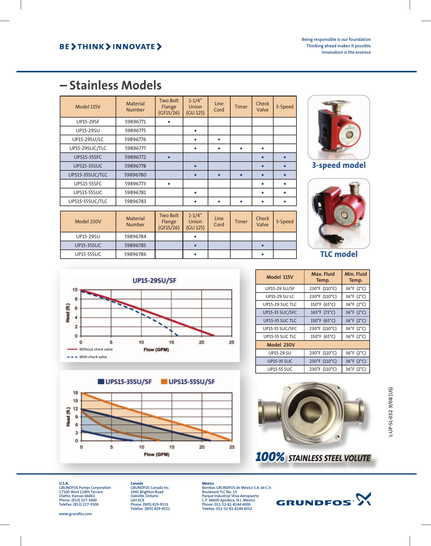 Page 2 of 2 - 17531 1 Grundfos Ups Circulator Pump Brochure User Manual