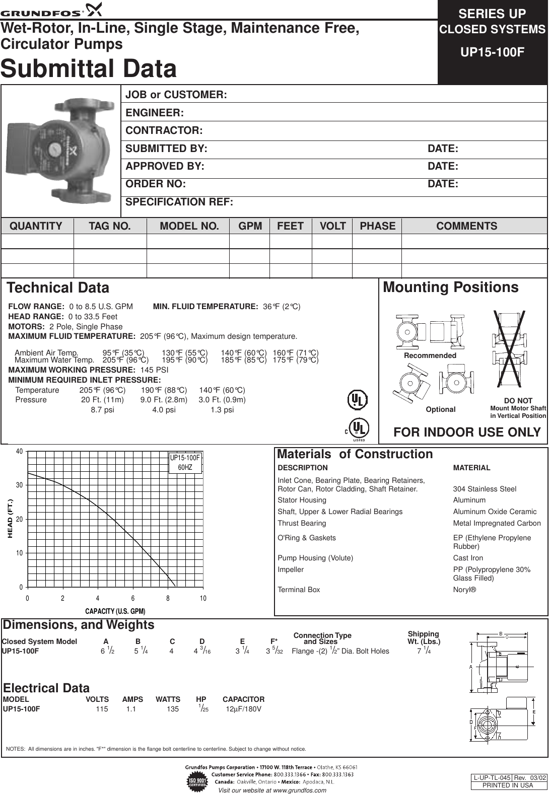 17582 3 Grundfos 59896300 Submittal LUPTL045.Rev3.02 User Manual