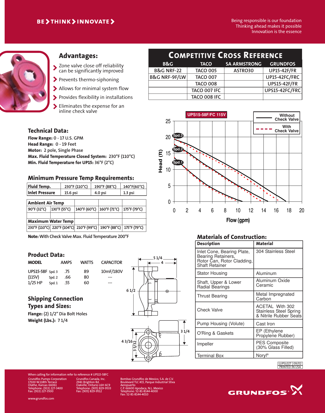Page 2 of 2 - 17589 1 Grundfos 59896343 Brochure BRUTTE IIIclouds User Manual