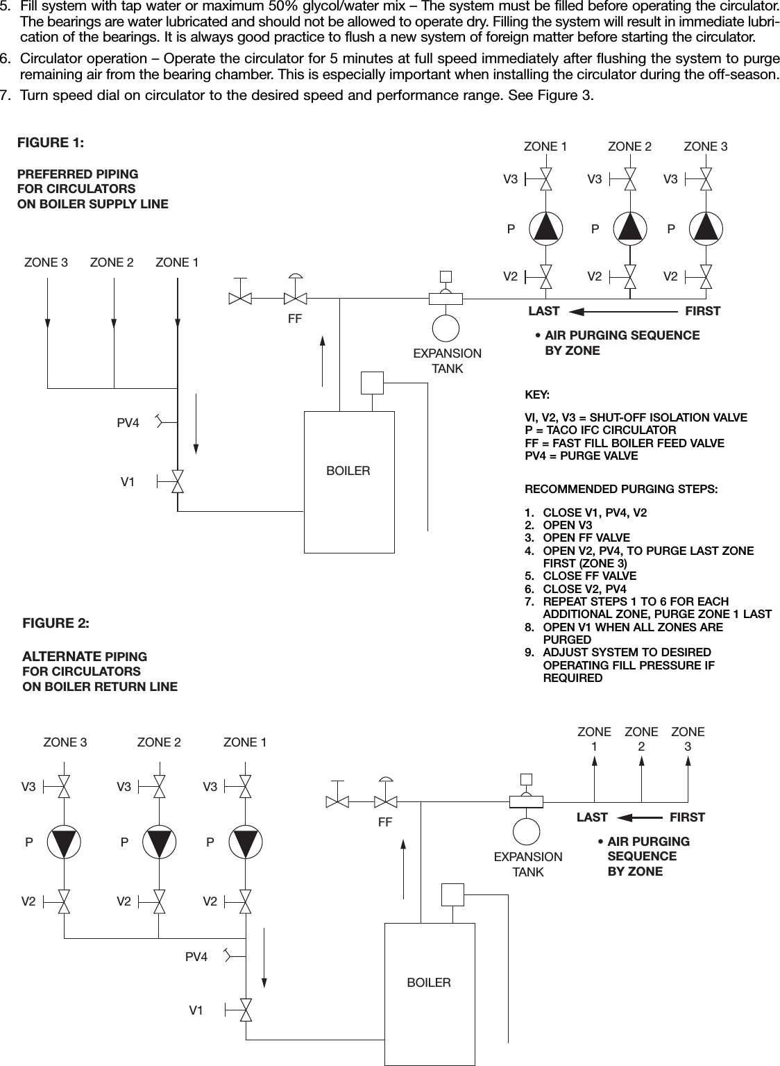 Page 2 of 4 - 17598 2 Taco 0015-Msf3-1Ifc Instructions 102-226 User Manual
