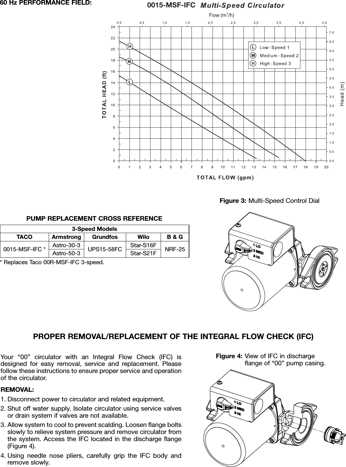 Page 3 of 4 - 17598 2 Taco 0015-Msf3-1Ifc Instructions 102-226 User Manual