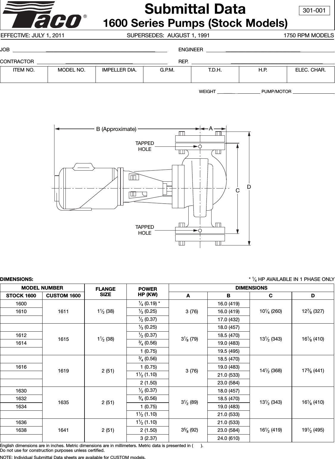 Page 1 of 2 - 17790 2 Taco 1610-B3E1 Submittal 301-001 1600 SERIES PUMP User Manual