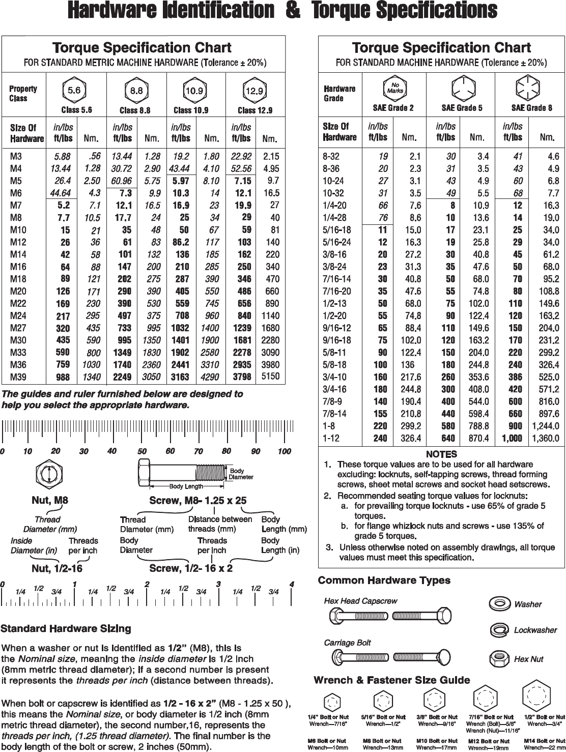 Page 11 of 12 - 17816 3 Briggs & Stratton 30471 Parts List User Manual