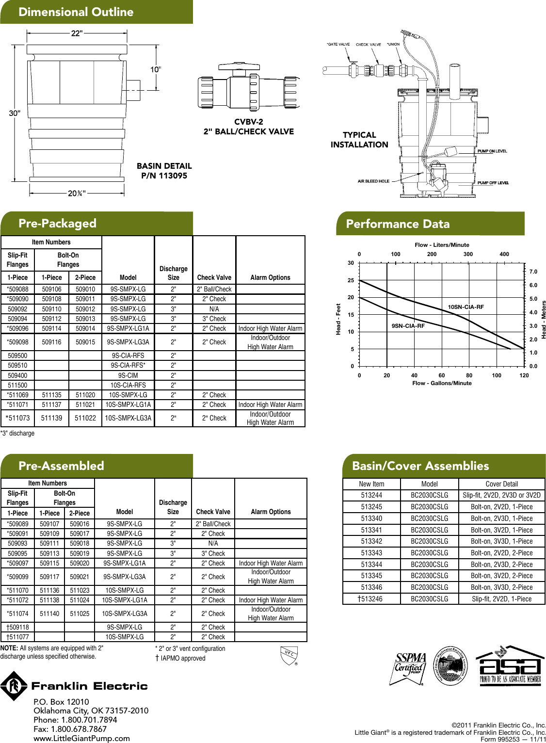 Page 2 of 2 - 18100 2 Little Giant 9S Submittal User Manual