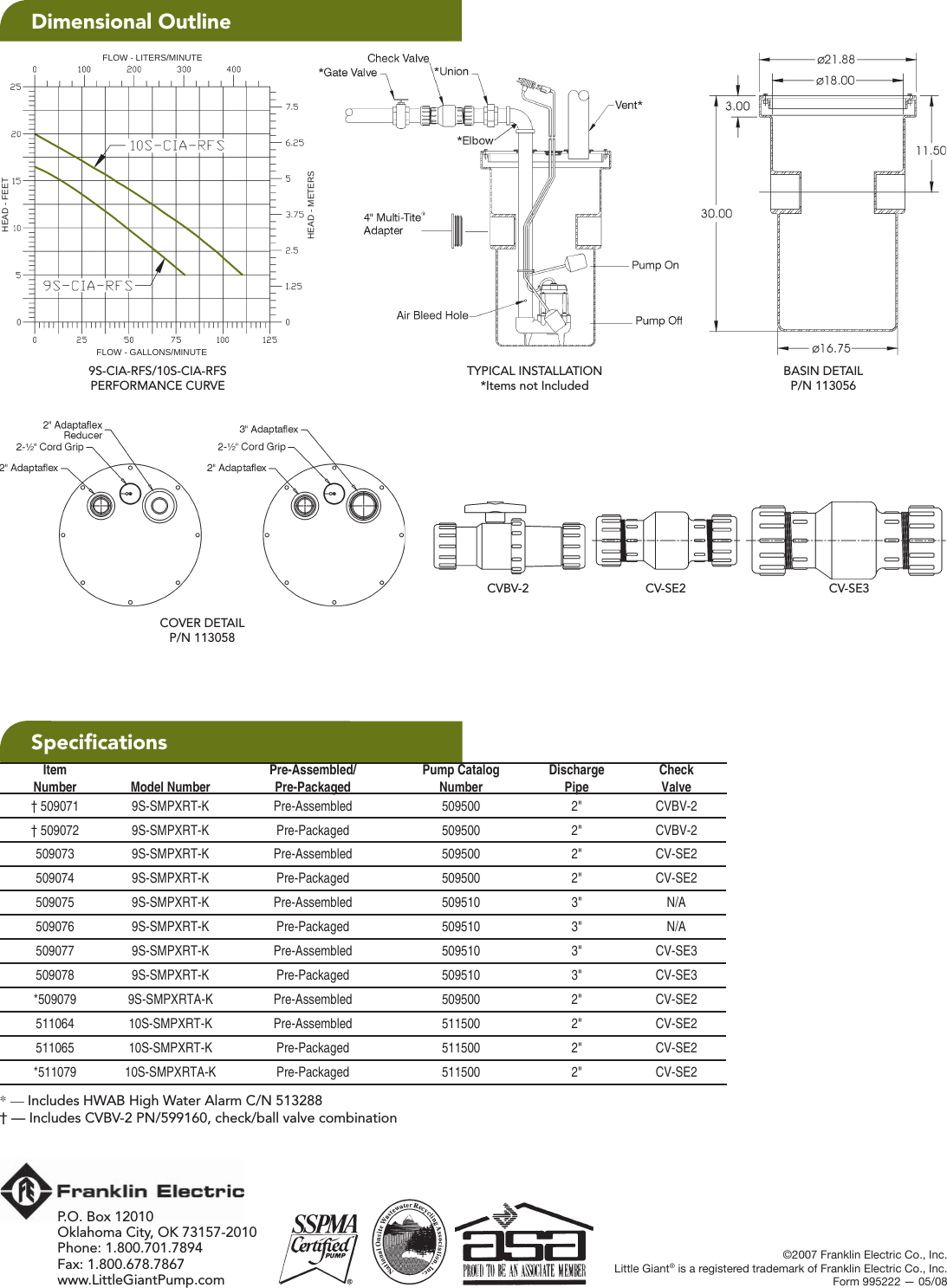 Page 2 of 2 - 18200 1 Little Giant Simplex Package Submittal 995222 User Manual