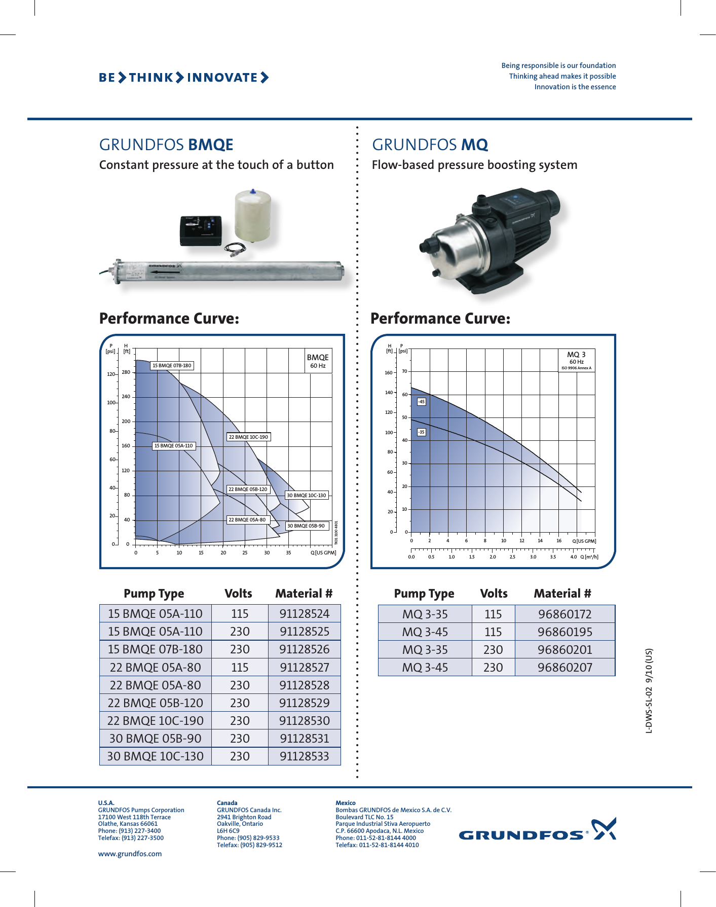 Page 2 of 2 - 18215 2 Grundfos 96860172 Product Overview User Manual