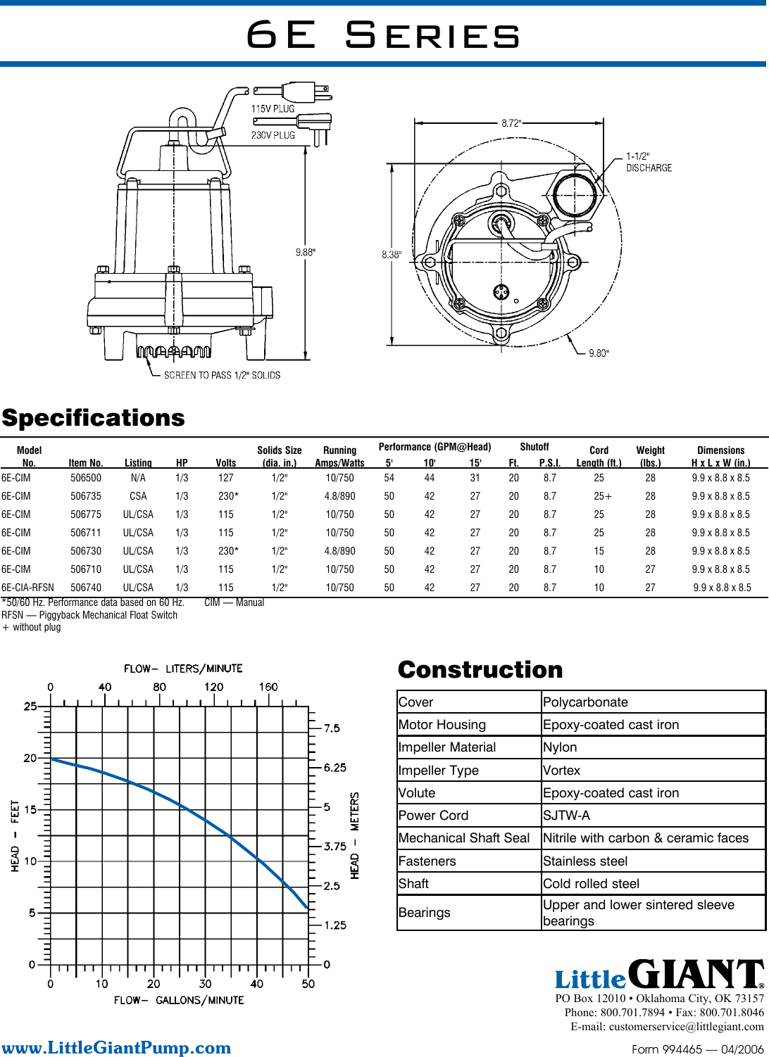 Page 2 of 2 - 18246 1 Little Giant 6E Series Submittal User Manual