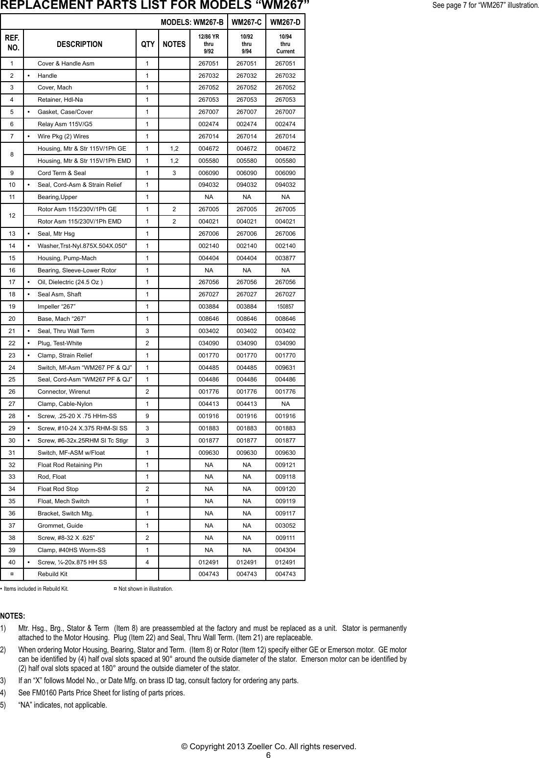 Page 6 of 8 - 182 4 Zoeller 267 Series Repair Parts User Manual