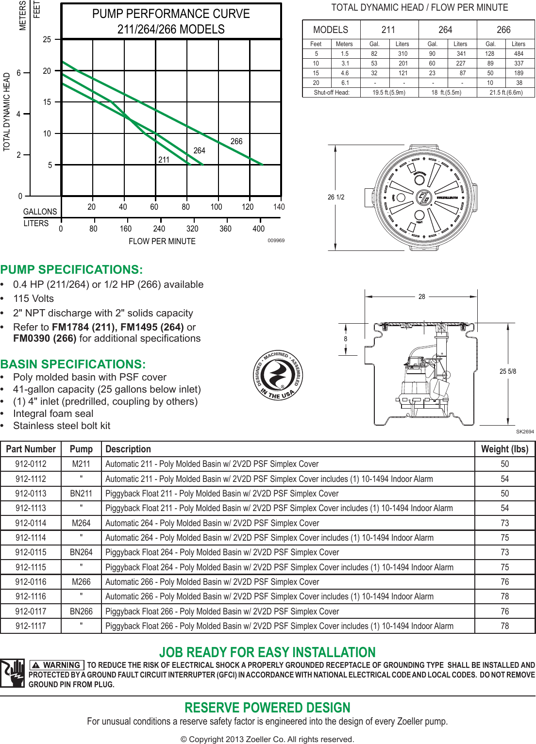 Page 2 of 2 - 196 3 Zoeller 912 Sewage Package Specifications User Manual