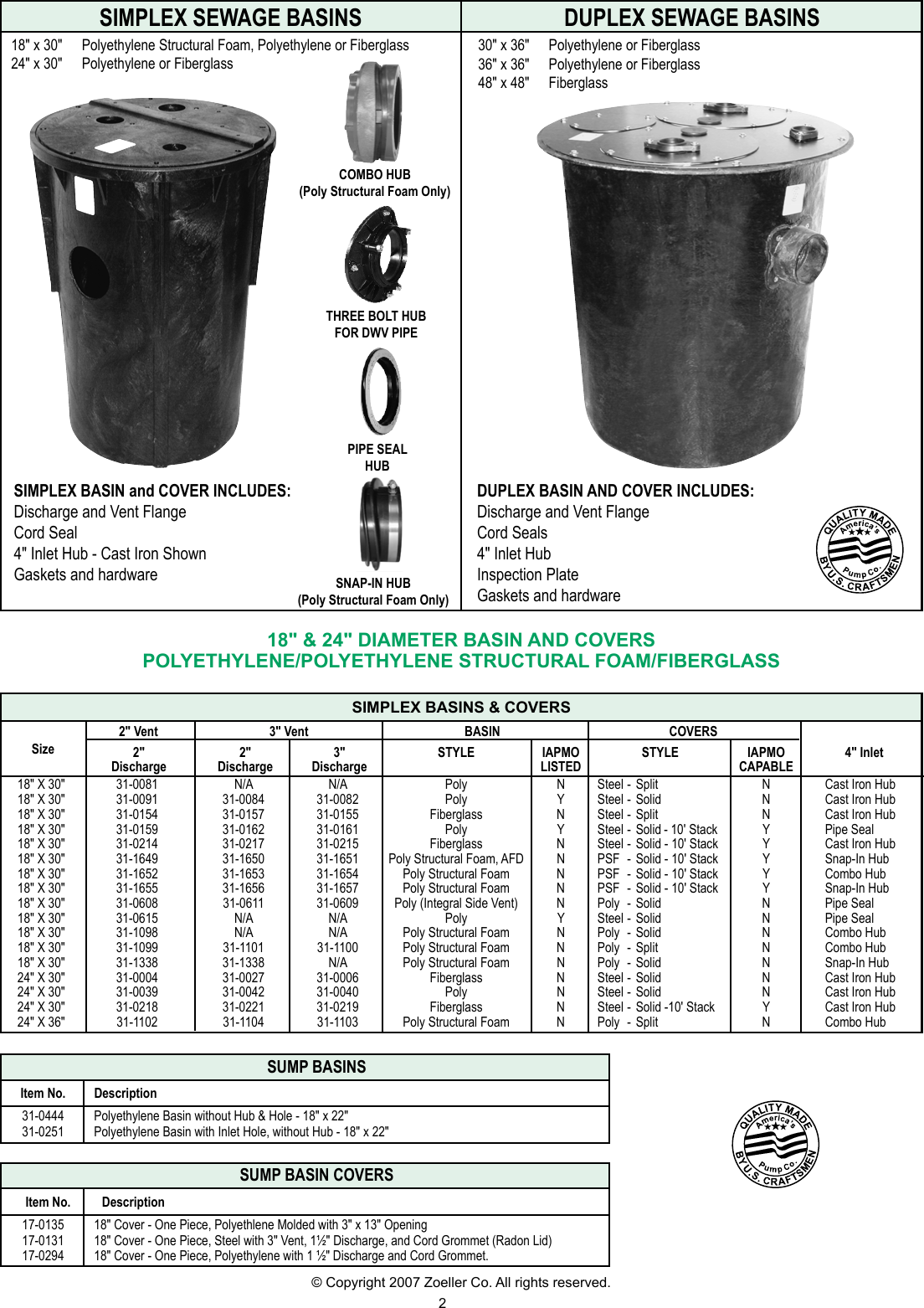 Page 2 of 4 - 1987 1 Zoeller 31-0091 Brochure Fm0487-Sump/Sewage Basin Catalog Sheet User Manual