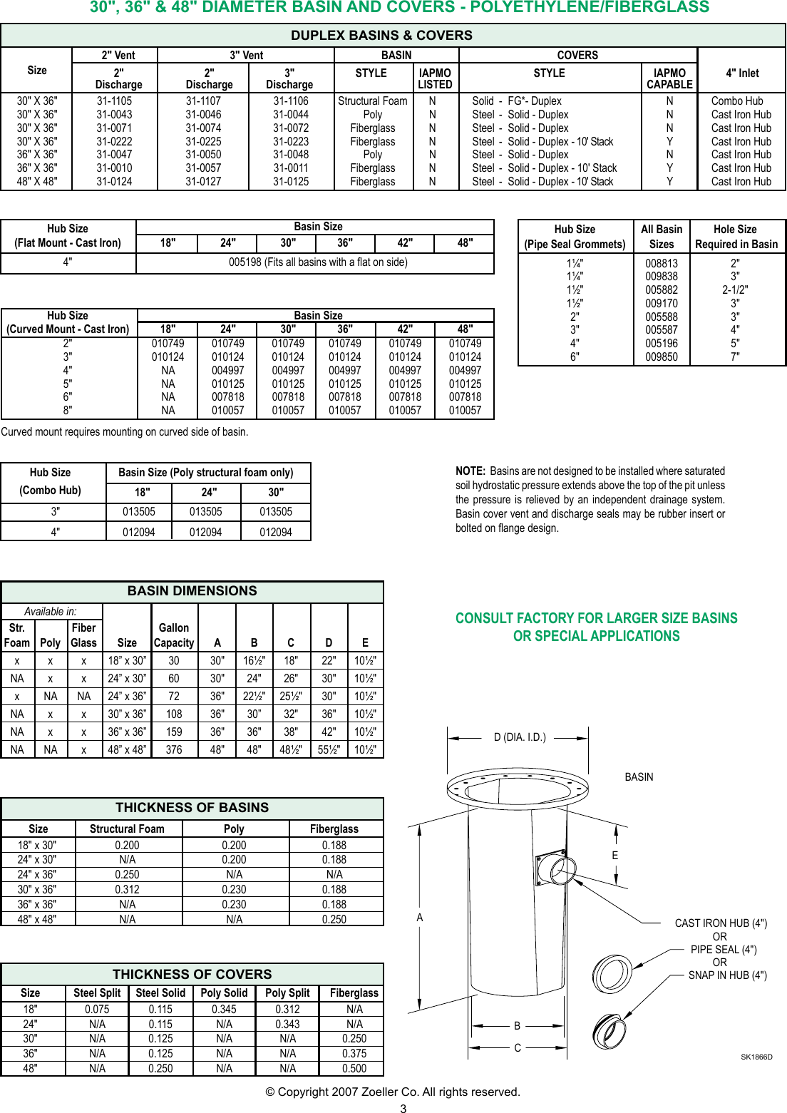 Page 3 of 4 - 1987 1 Zoeller 31-0091 Brochure Fm0487-Sump/Sewage Basin Catalog Sheet User Manual