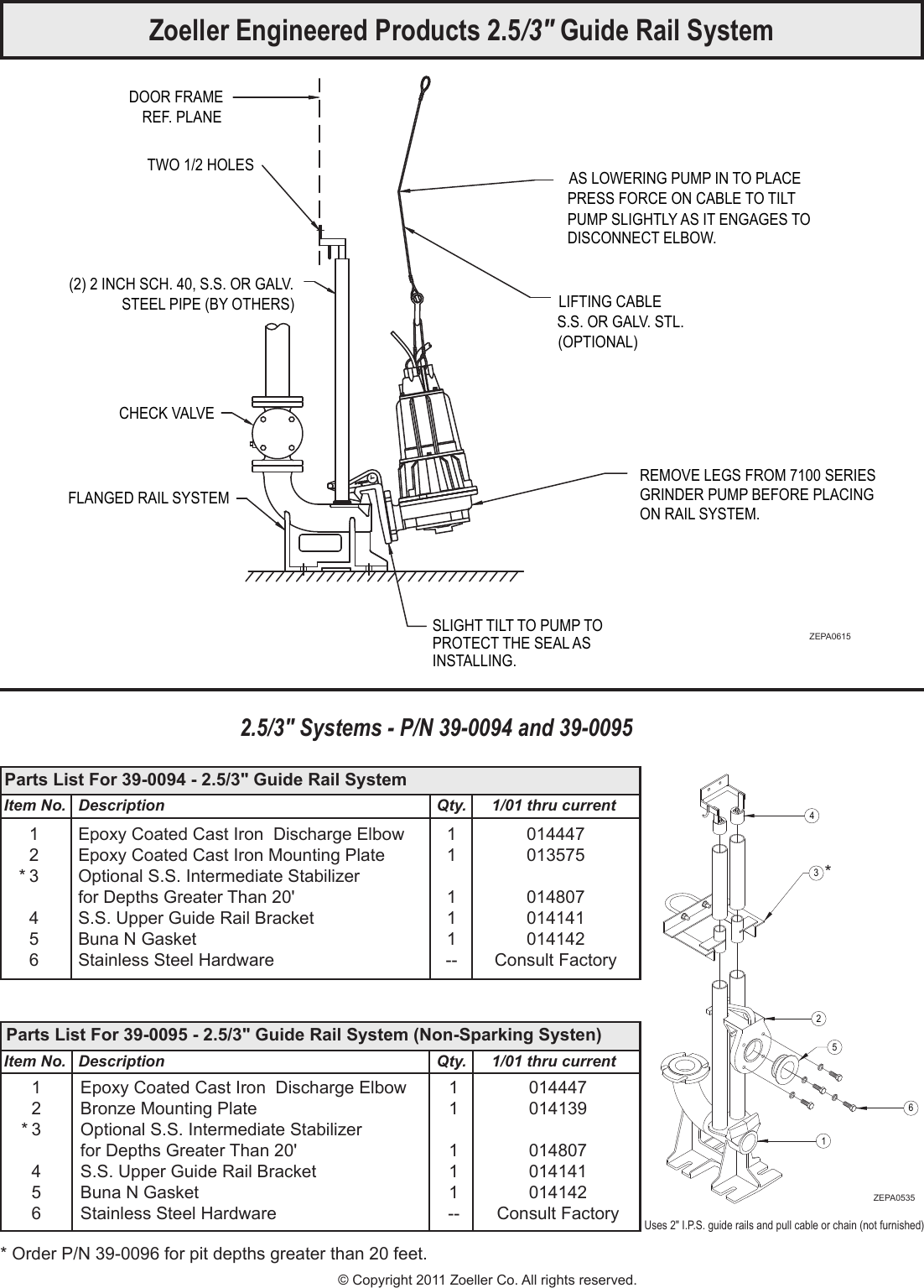 1990 2 Zoeller Guide Rail System Instructions User Manual