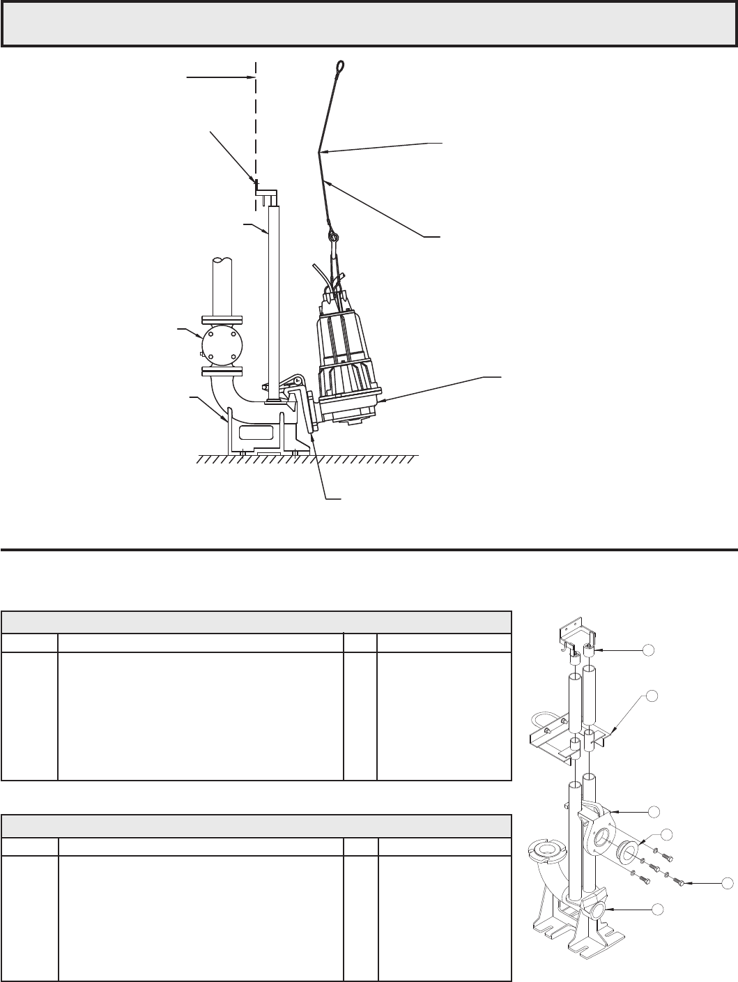 1990 2 Zoeller Guide Rail System Instructions User Manual