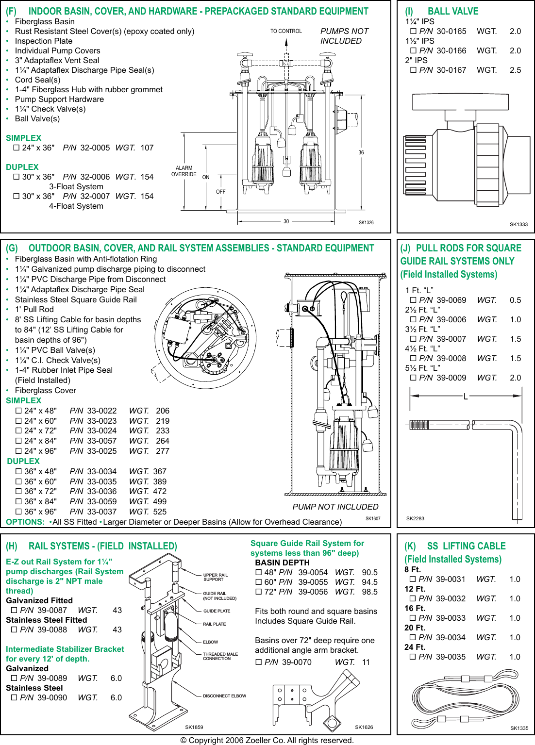 Page 3 of 4 - 1993 1 Zoeller 10-0512 Brochure Fm1232-840 Catalog Sheet User Manual