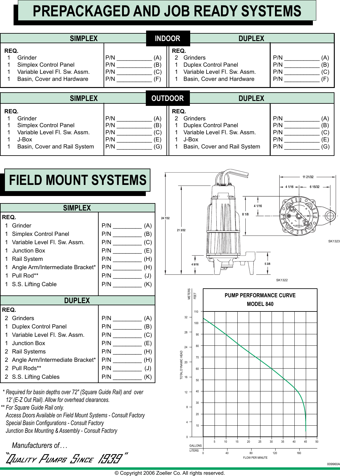 Page 4 of 4 - 1993 1 Zoeller 10-0512 Brochure Fm1232-840 Catalog Sheet User Manual