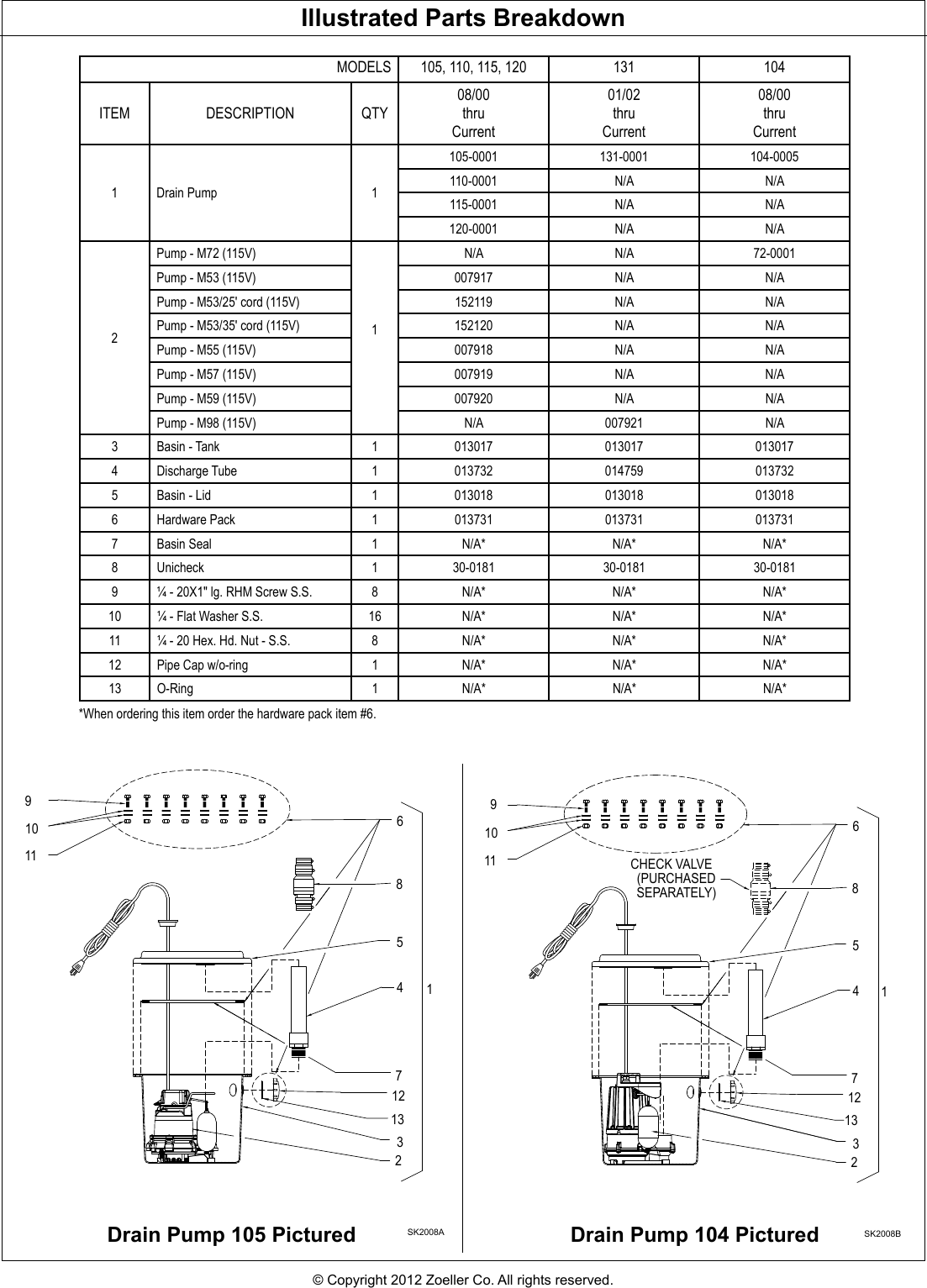 Page 8 of 8 - 2025 2 Zoeller Drain Pump Instructions User Manual
