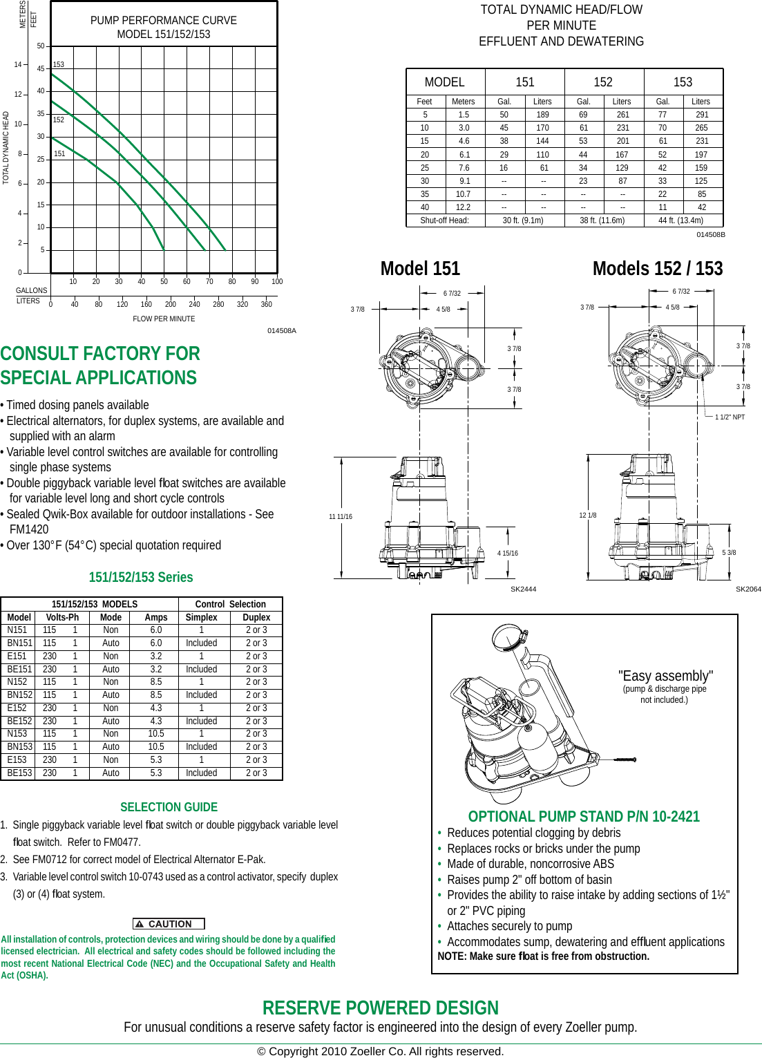 Page 2 of 2 - 213 6 Zoeller N152 Brochure Fm1919- 151/152/153 Effluent Series DOSE MATE User Manual