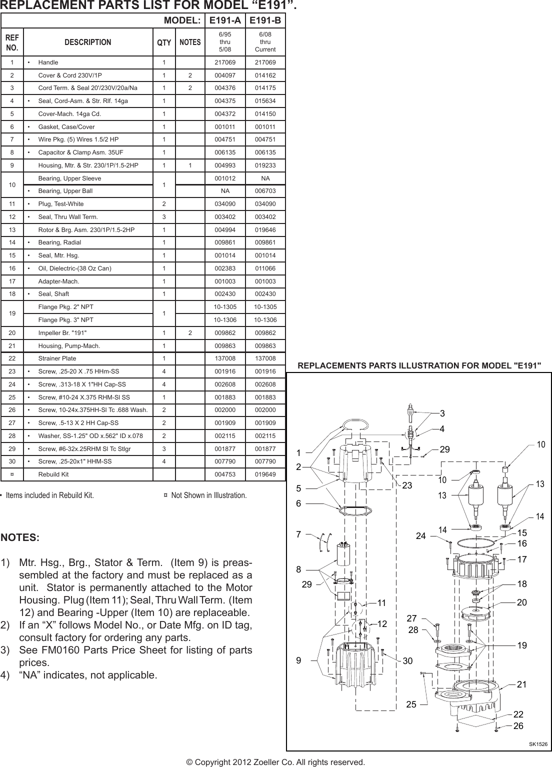 222 4 Zoeller 191 Series Parts User Manual