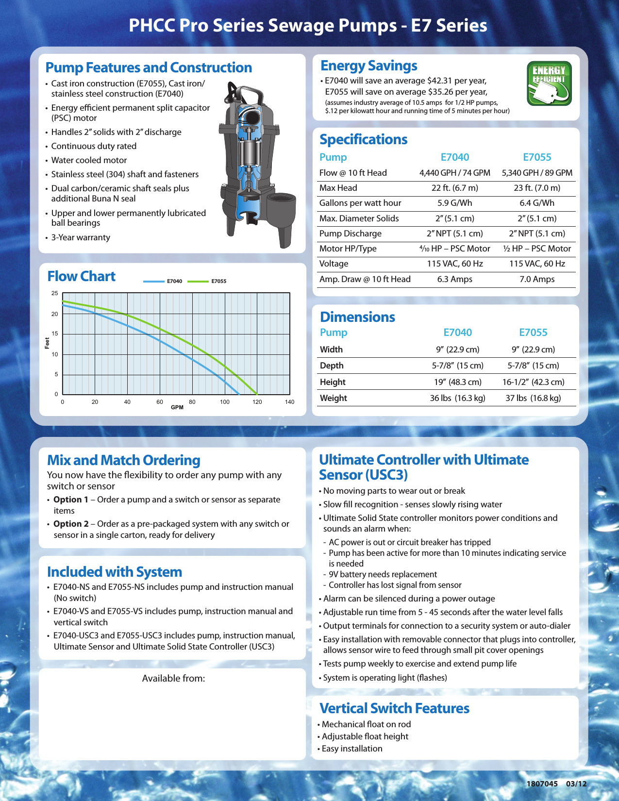 Page 2 of 2 - 22 2 Pro Series E7055 Brochure E7 2012 User Manual