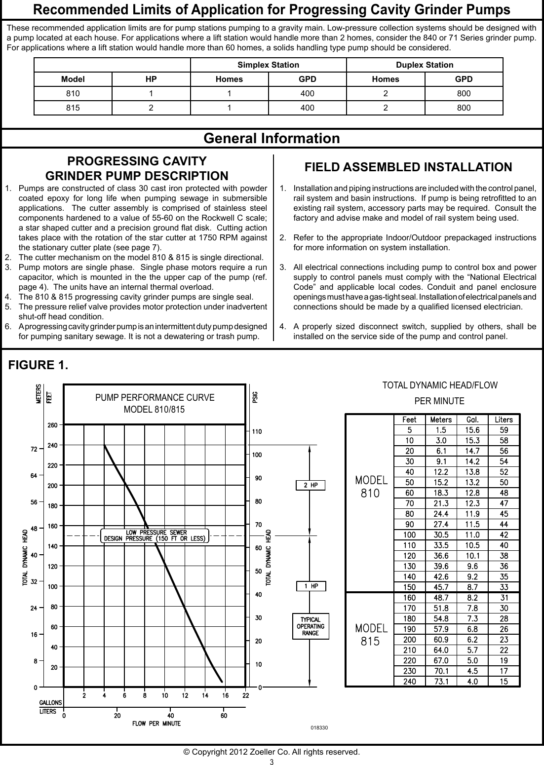 Page 3 of 8 - 235 2 Zoeller E810 Product Instructions User Manual